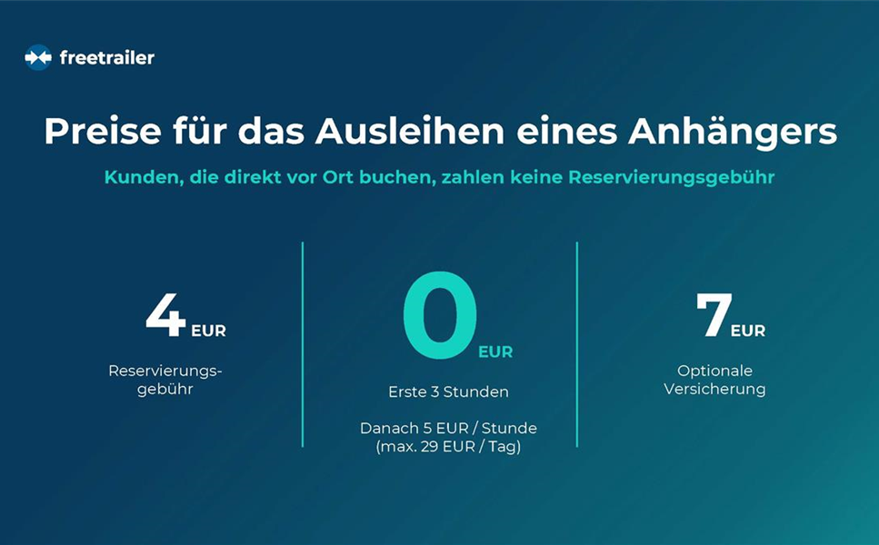 Was kostet Freetrailer?