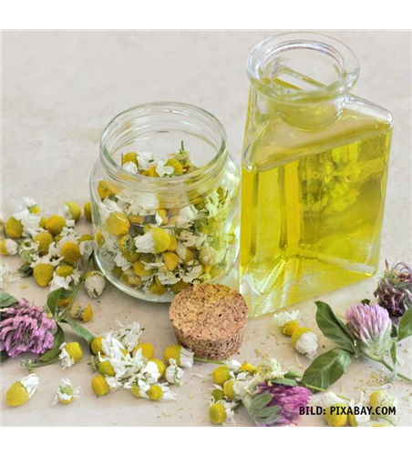 DIY Kurs 2  DIY Kurs 2